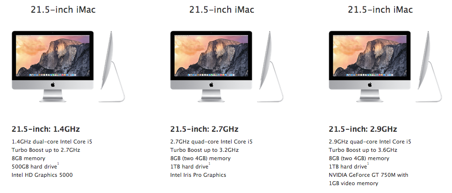 Non-Retina iMac