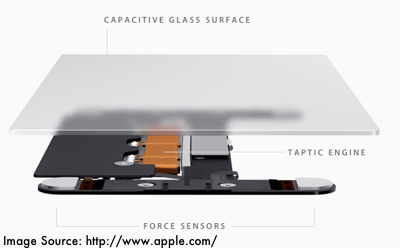 Apple 2015 MacBook Taptic Engine