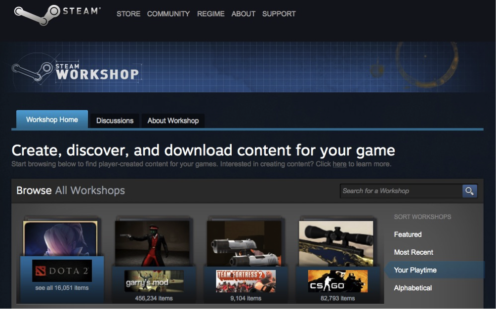 Steam Essay Steam Workshop
